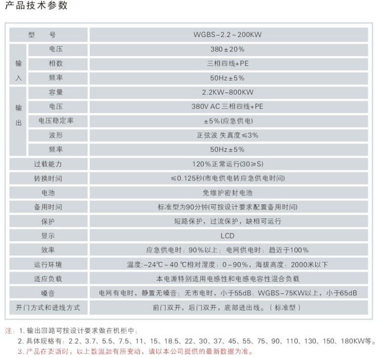 EPS应急电源具体参数列标图