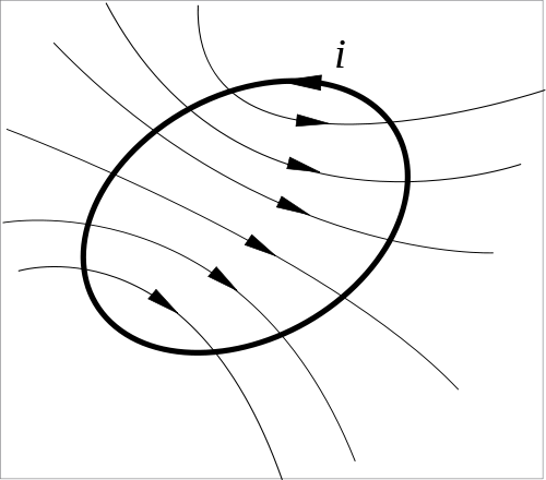 500px-Själv-induktans.svg.png