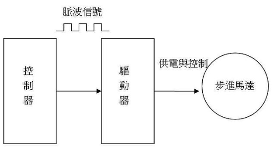 微信截图_20221113225907.png