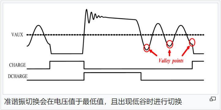 微信截图_20221125231531.png