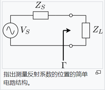 QQ截图20221129221750.png