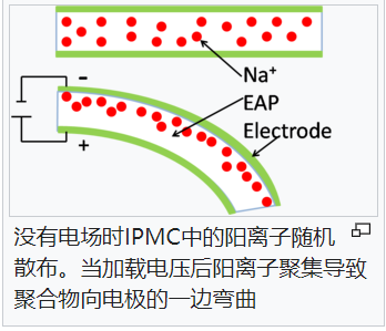 微信截图_20221203213459.png