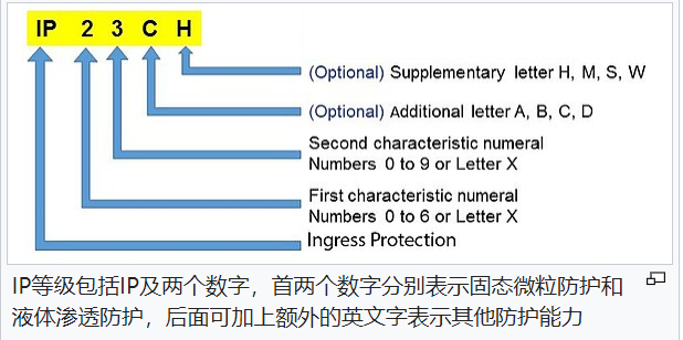 微信截图_20221208225321.png