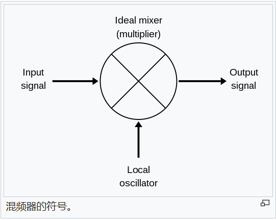 微信截图_20221211224625.png