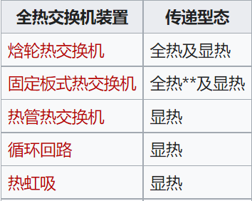 微信截图_20221224195740.png