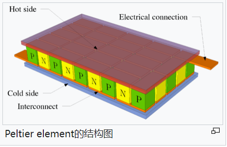 微信截图_20221227124800.png