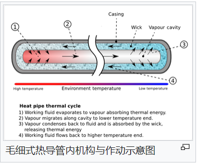 微信截图_20221231185156.png