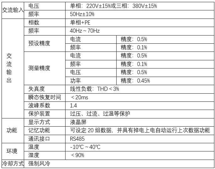 恒流源(图2)