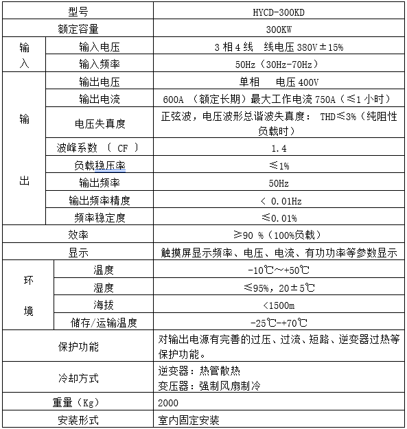 动车检修电源(图2)