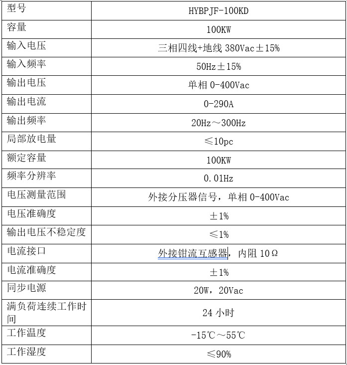 无局放变频电源技术参数.jpg