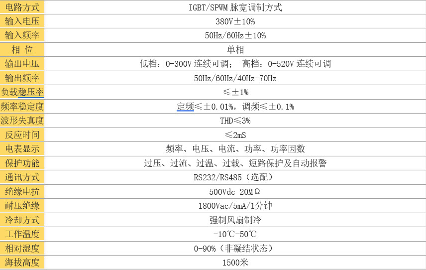 三相变频电源通用技术参数.jpg